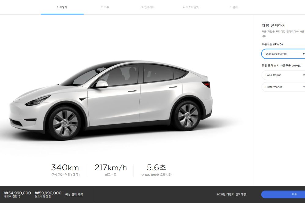 Model Y South Korea