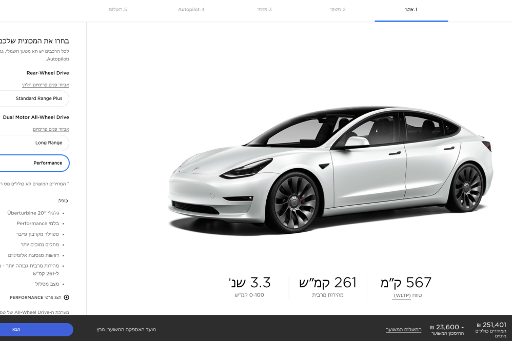 Tesla Israel Design Studio