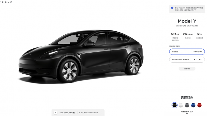 China Model Y prices