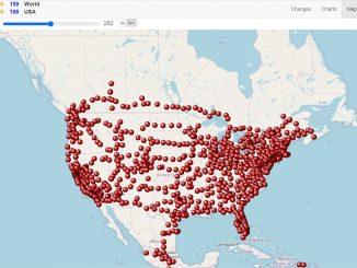 Supercharger map NA