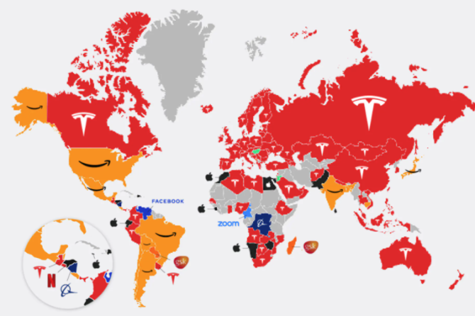 most searched stocks
