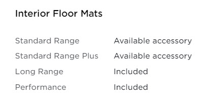 Floor mats