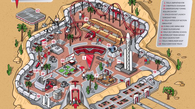 Tesla Cyberland Tesla Cyberland
