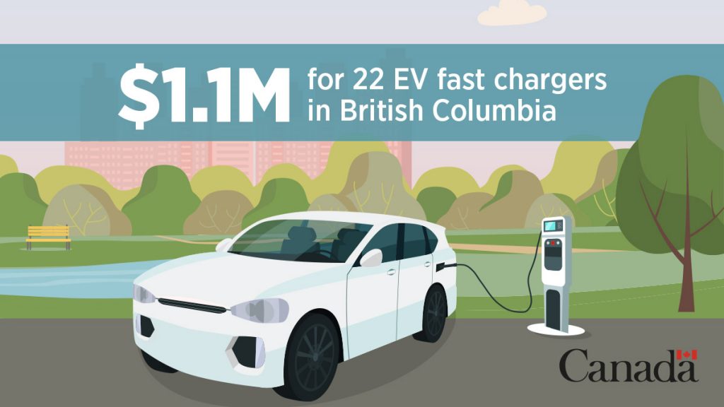 EV fast chargers BC