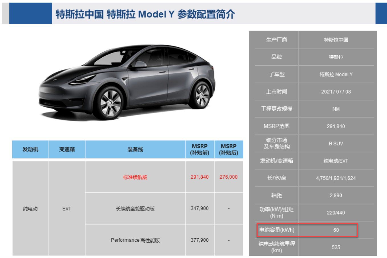 Tesla Model Y standard range with LFP cells