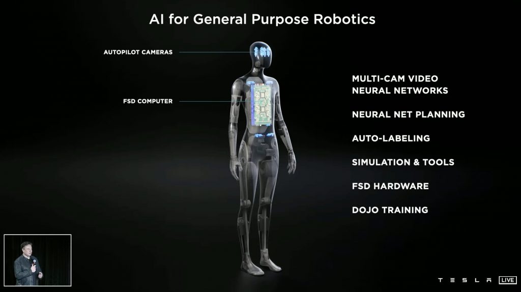 Tesla Bot specs 2