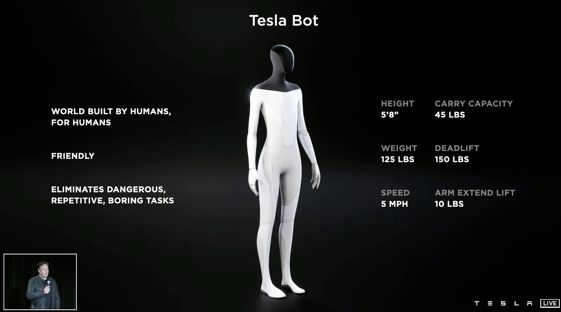 Tesla Bot specs