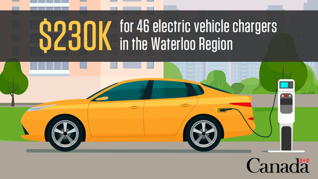Waterloo EV chargers