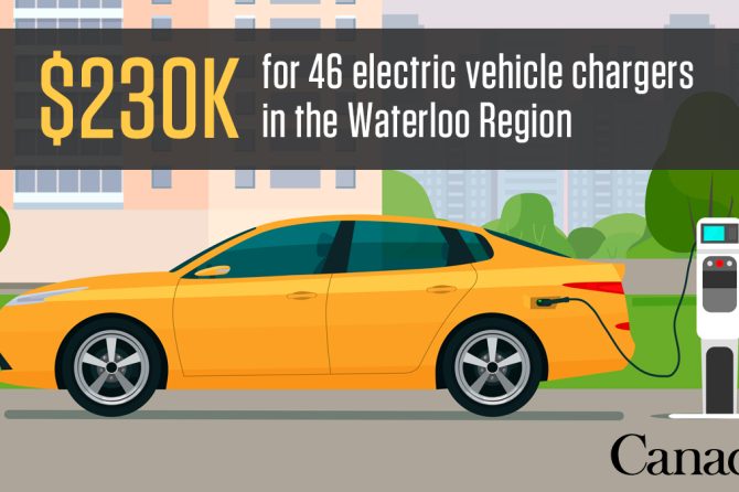 Waterloo EV chargers