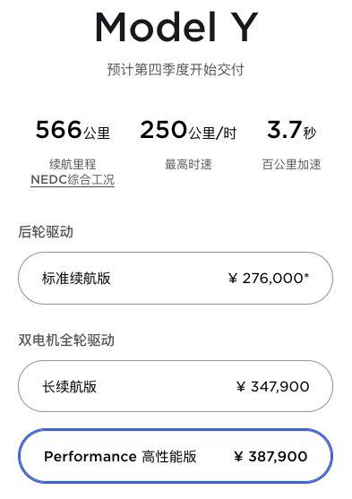 China Model Y price