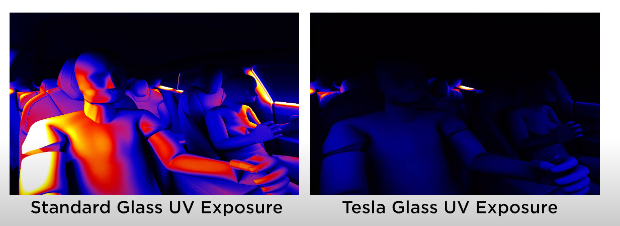 Glass UV exposure
