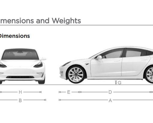 Model 3 dimensions