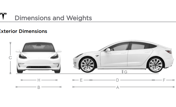 Model 3 dimensions