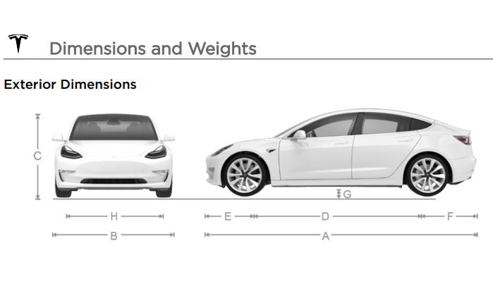 Tesla model deals 3 width inches