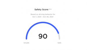 Safety Score