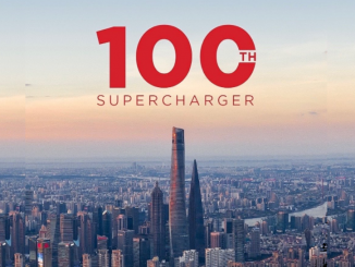 Supercharger China