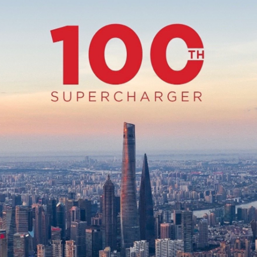 Supercharger China