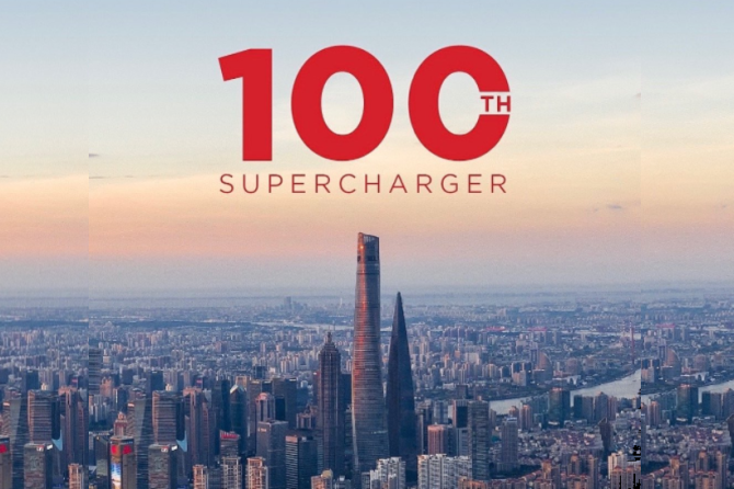 Supercharger China
