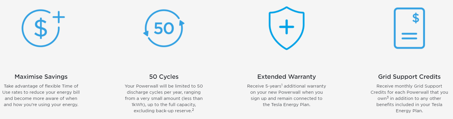 Tesla Energy Plan Australia benefits