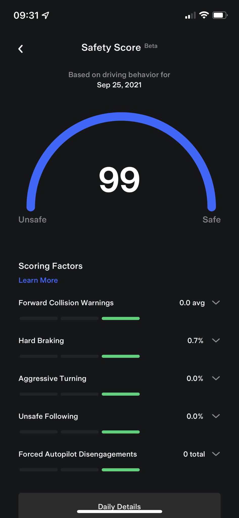 safety score app