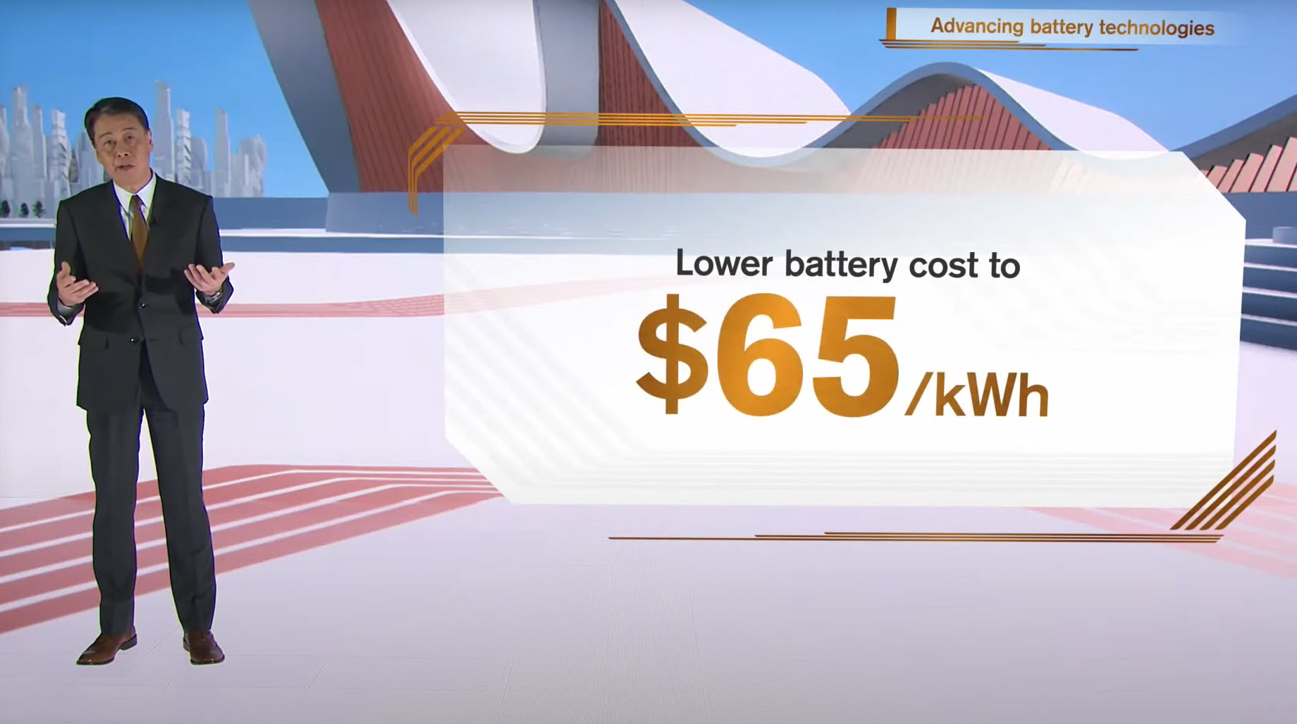 battery cost