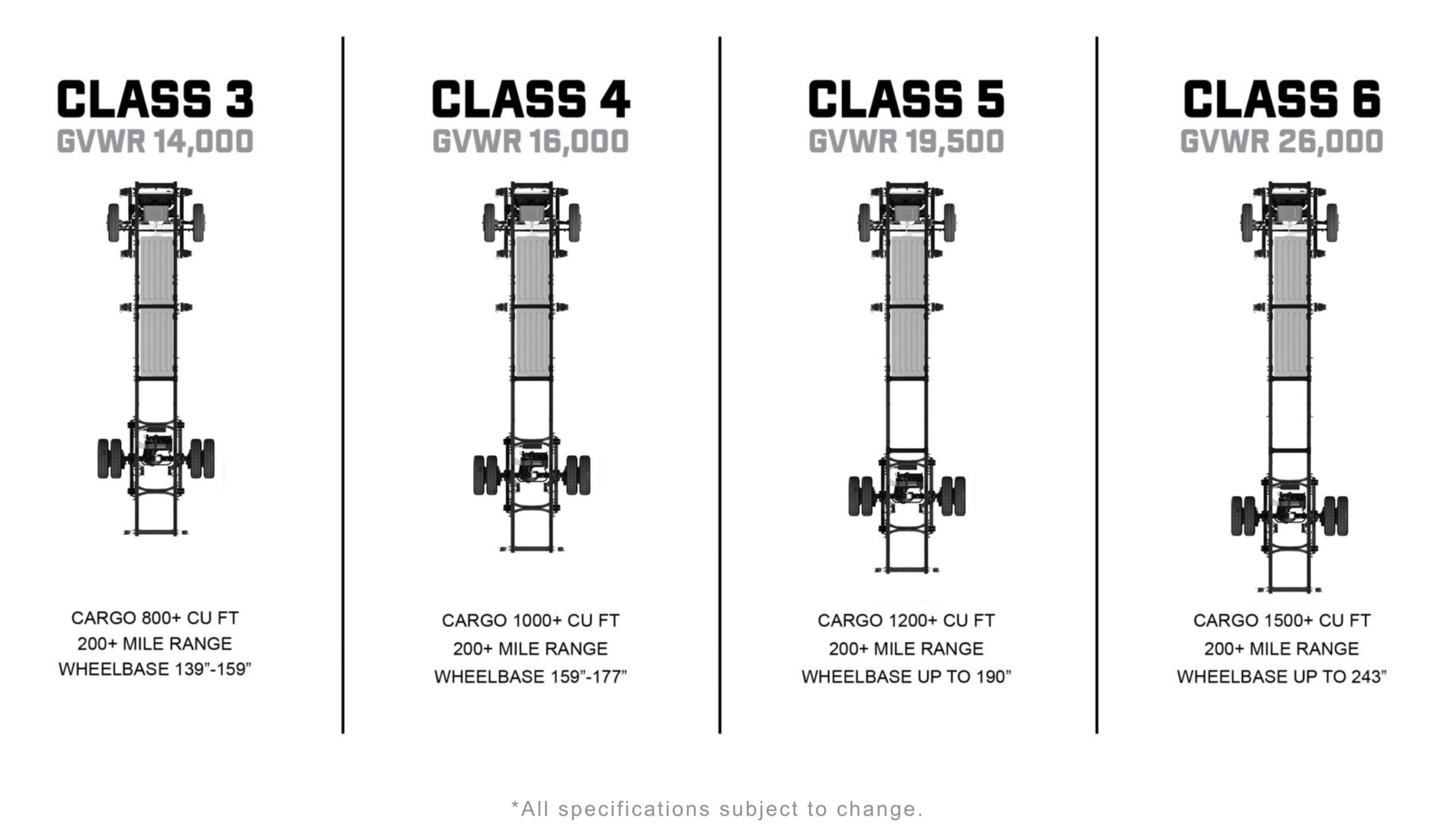 Bollinger-Class-3-6-scaled