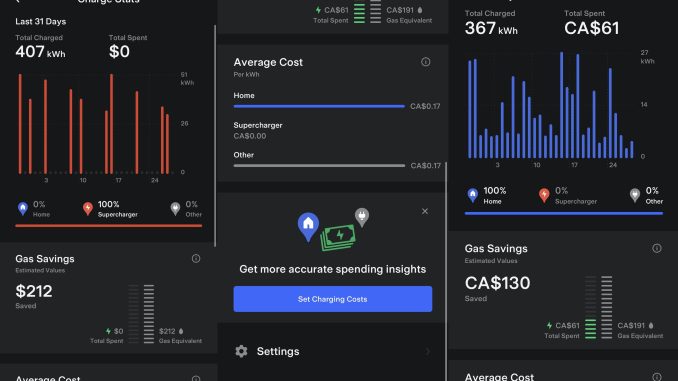 stats charging