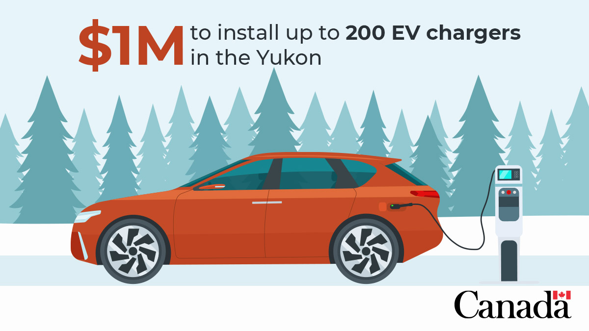 Government of Canada invests $1 million to bring up to 200 EV chargers ...