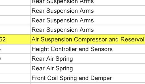 air suspension
