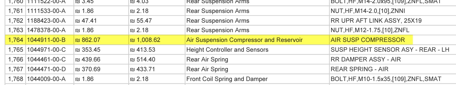 air suspension