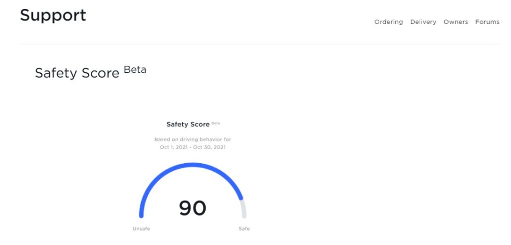support safety score