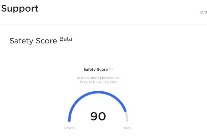 support safety score