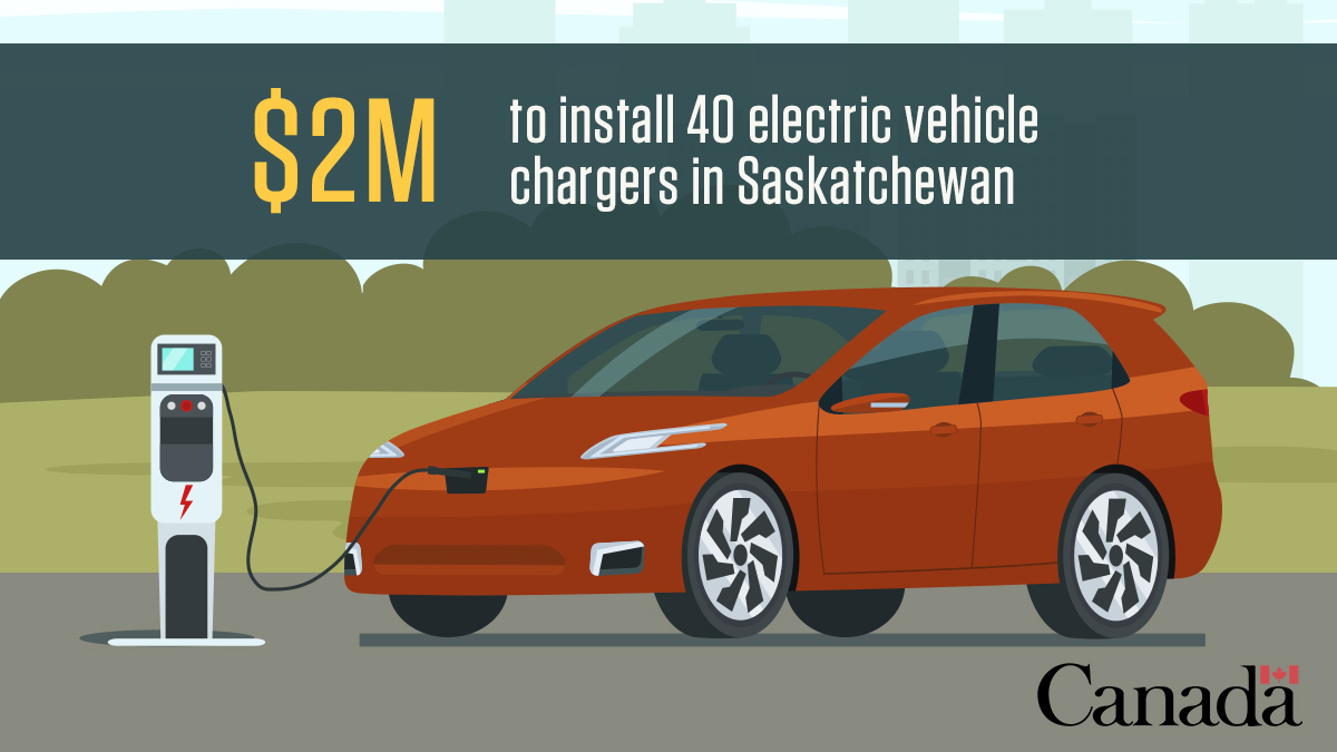 Canada investing $2 million to bring 40 new EV chargers to Saskatchewan ...