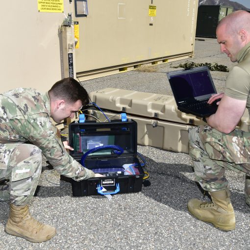 Agile Battle Labs Communications