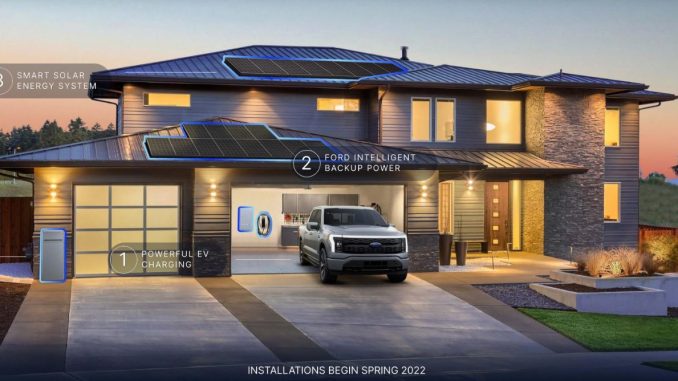 Home Integration Ford