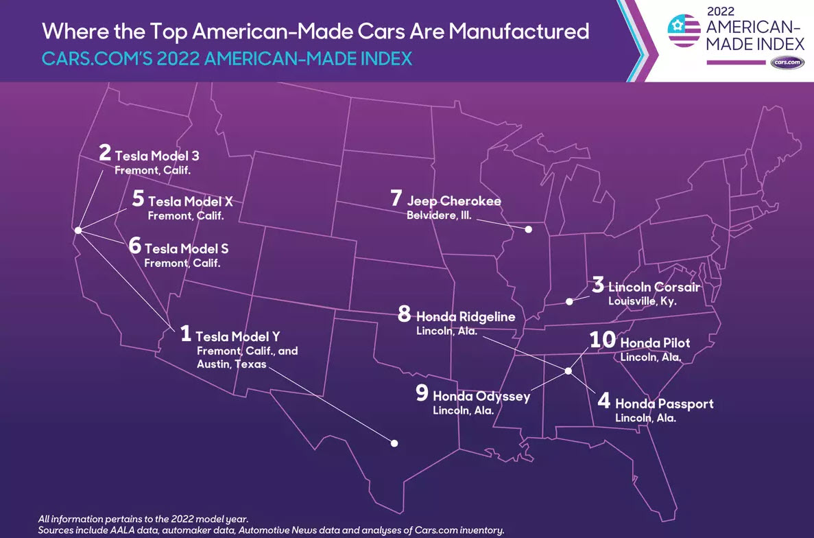cars com american made map