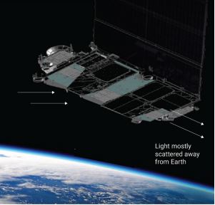 SpaceX 2nd gen