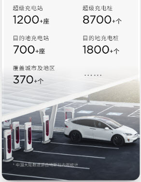 supercharger china