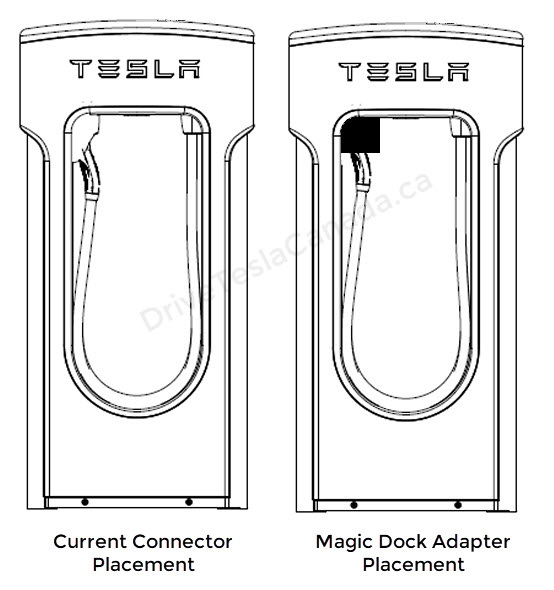 tesla magic dock adapter