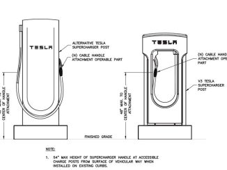 v4 supercharger