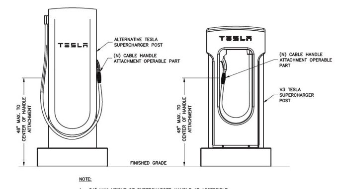 v4 supercharger