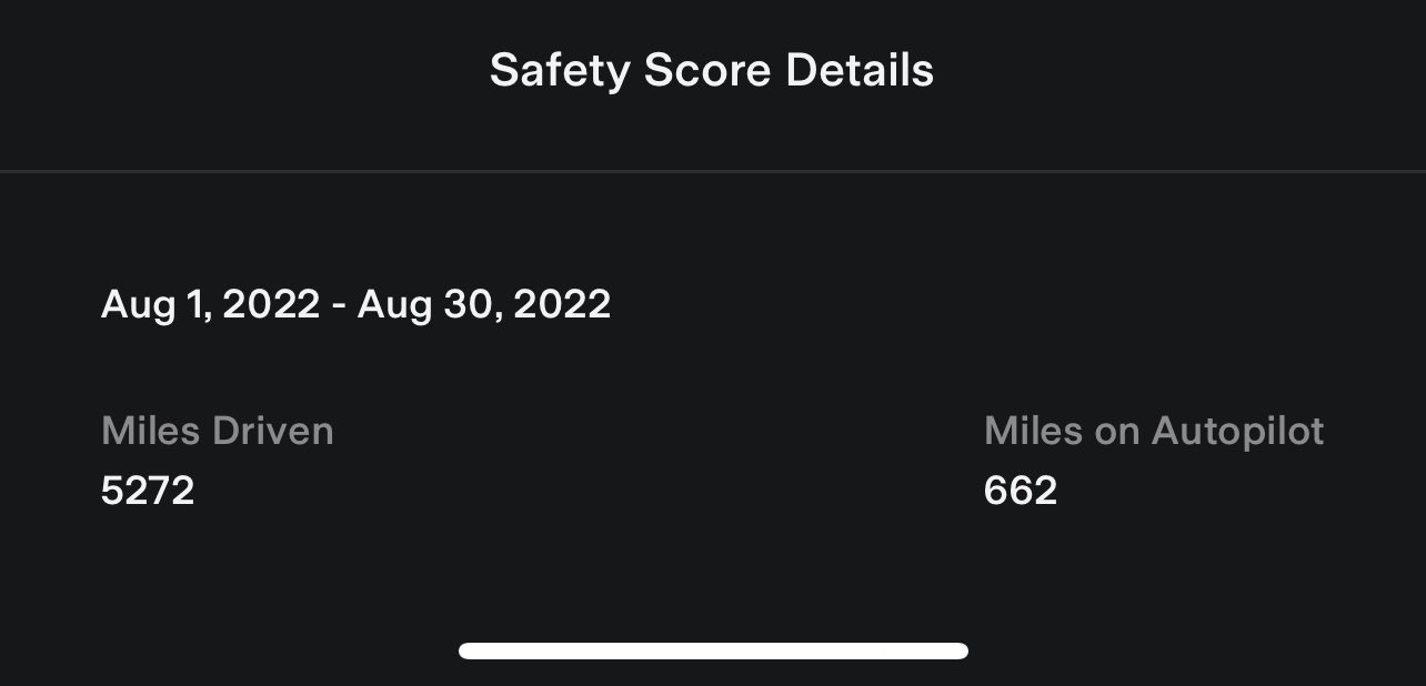 safety score mileage