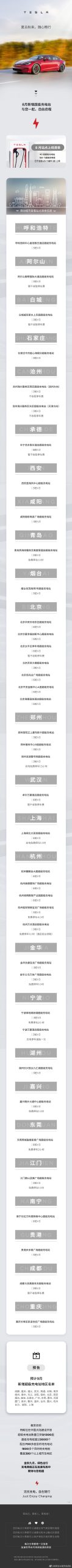 tesla china weibo