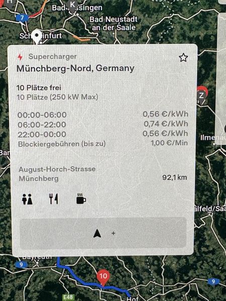 supercharger germany