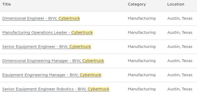 cybertruck jobs