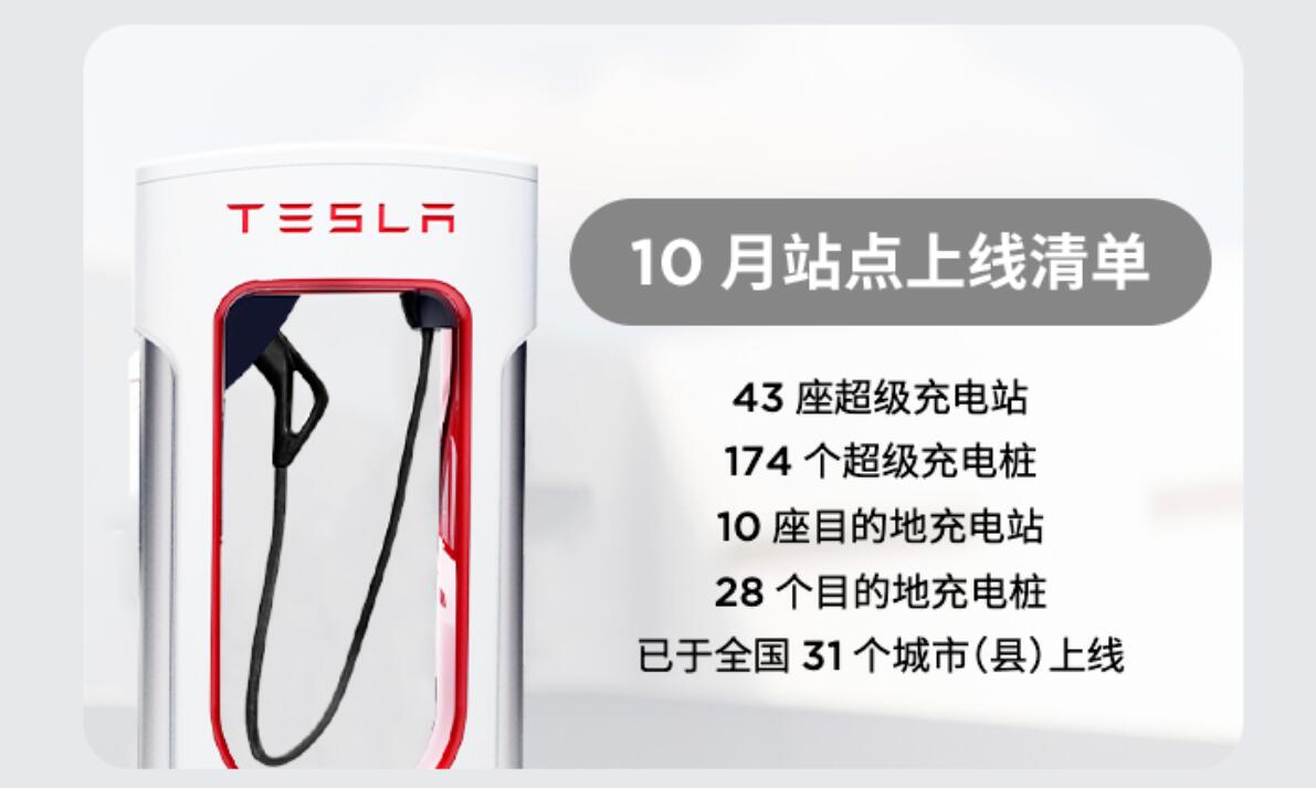 telsa china superchargers october