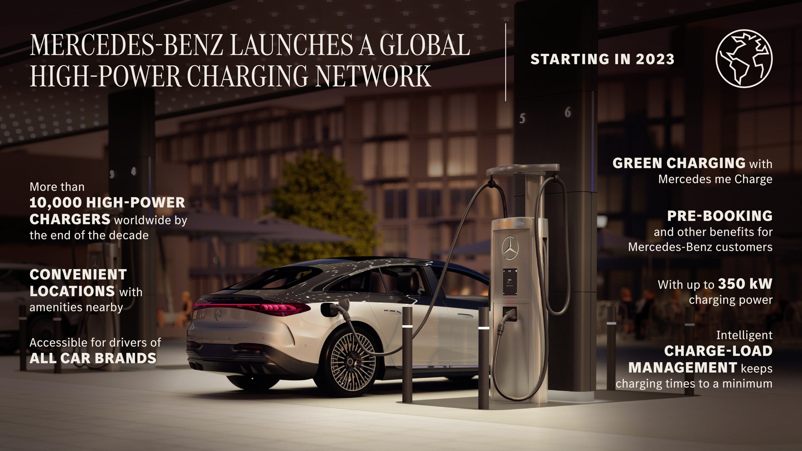 Mercedes-Benz startet in Nordamerika mit dem Aufbau eines eigenen globalen High Power Charging NetzwerksMercedes-Benz to launch global branded high-power charging network, starting in North America