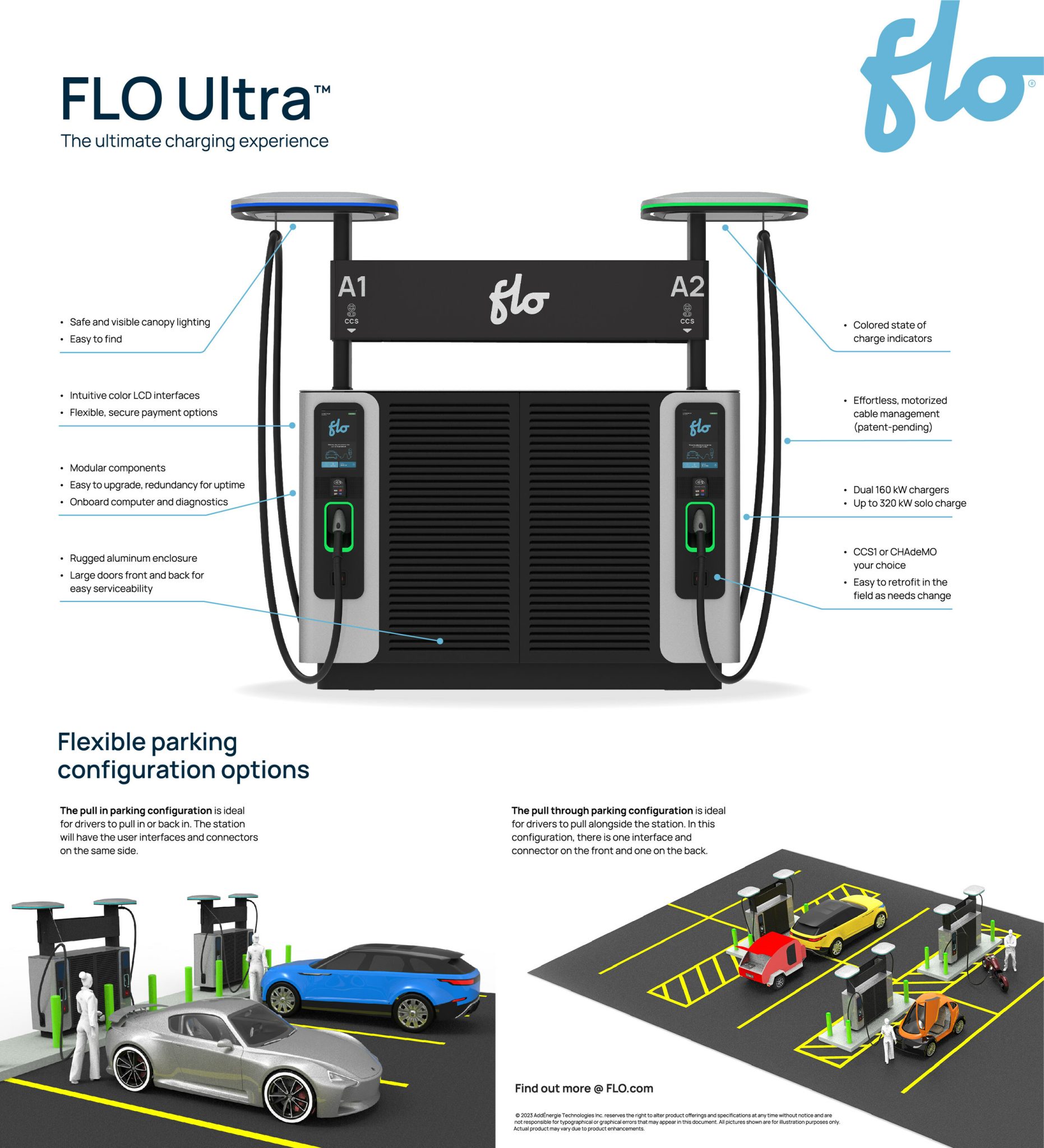 FLO introduces its FLO Ultra 320kW/500kW DC fast charger - Drive Tesla