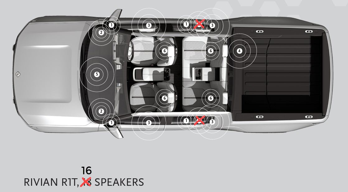 r1t speakers