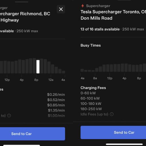 supercharger pricing